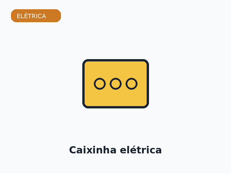 Caixinha elétrica