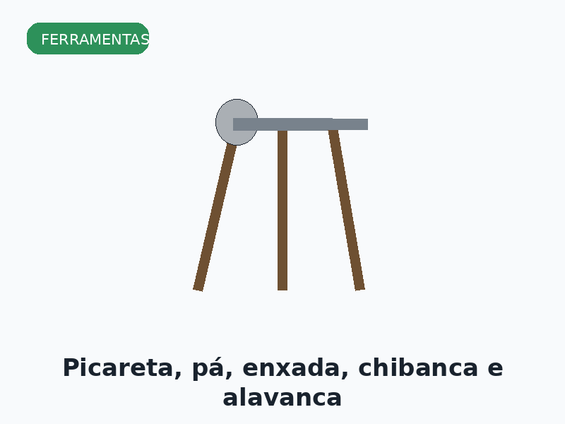 Picareta, pá, enxada, chibanca e alavanca